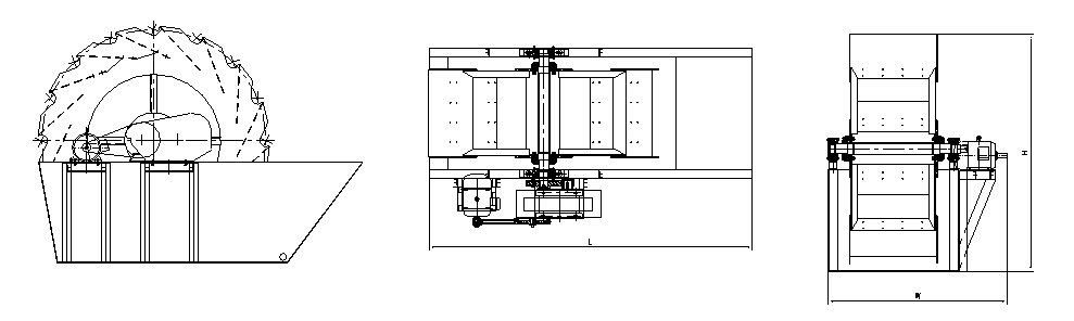 輪斗洗砂機